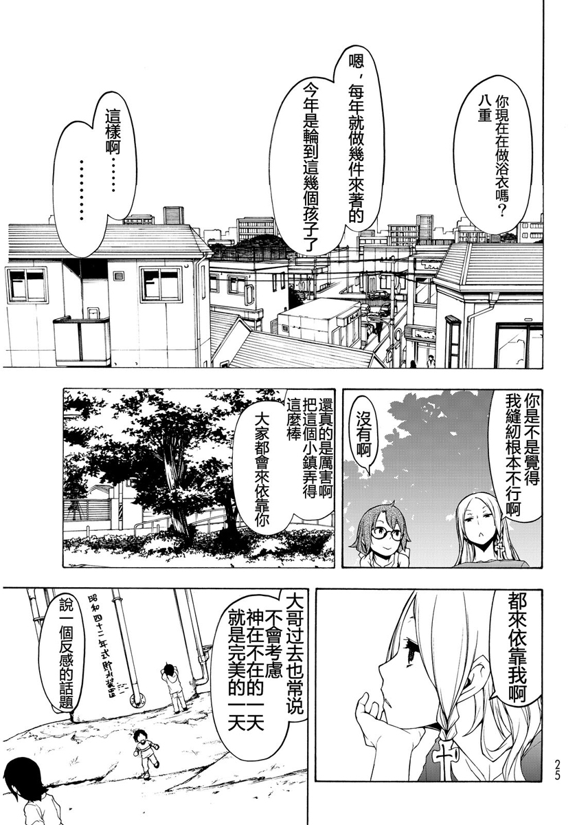 第 54 页