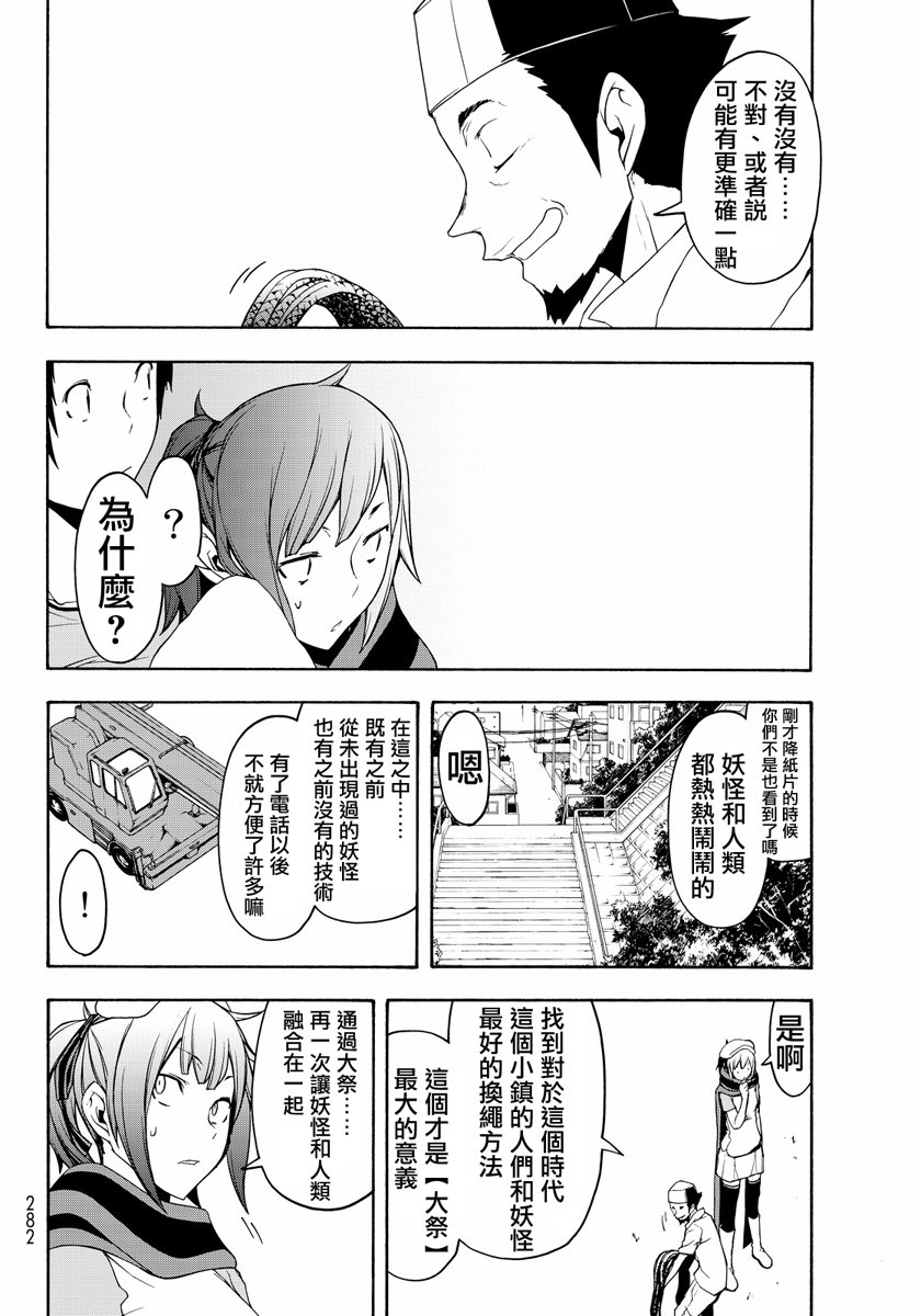 第 81 页