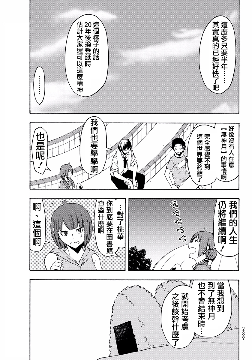 第 88 页