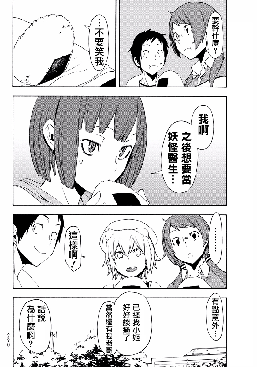 第 89 页