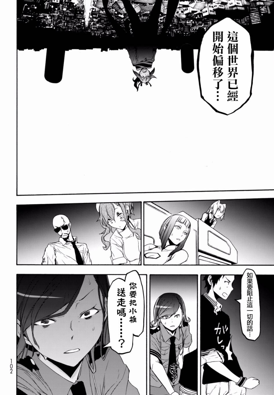 第 28 页
