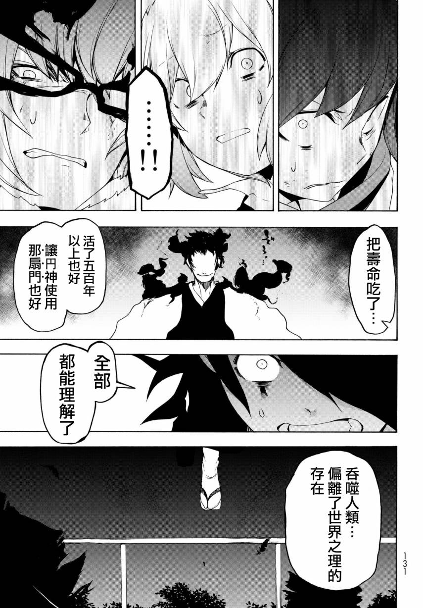 第 37 页