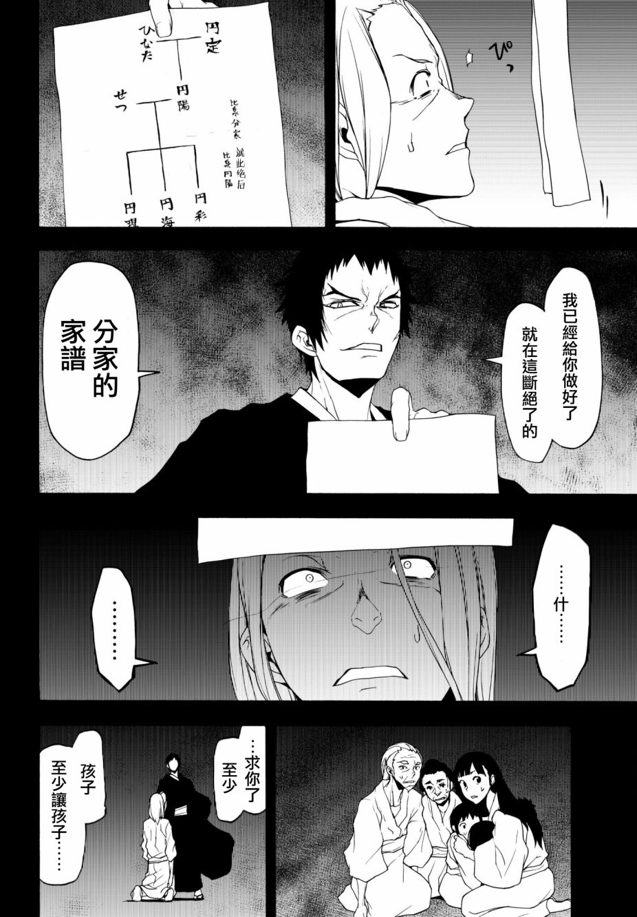 第 40 页