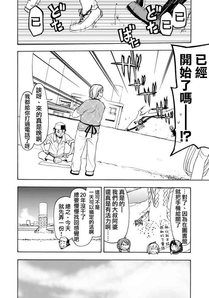 第 260 页