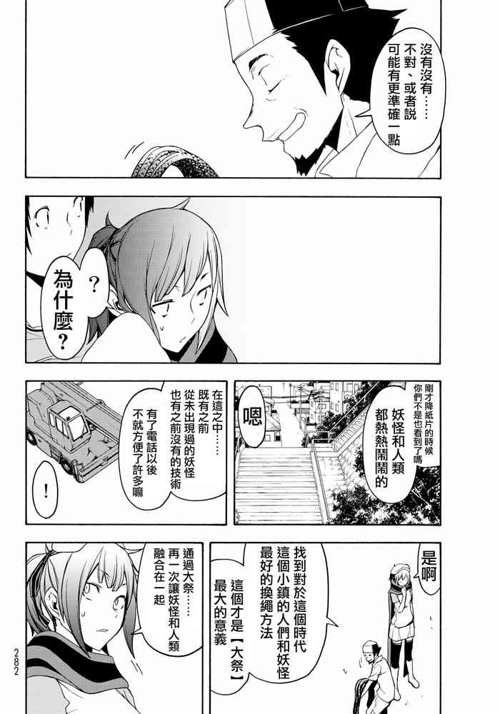 第 264 页