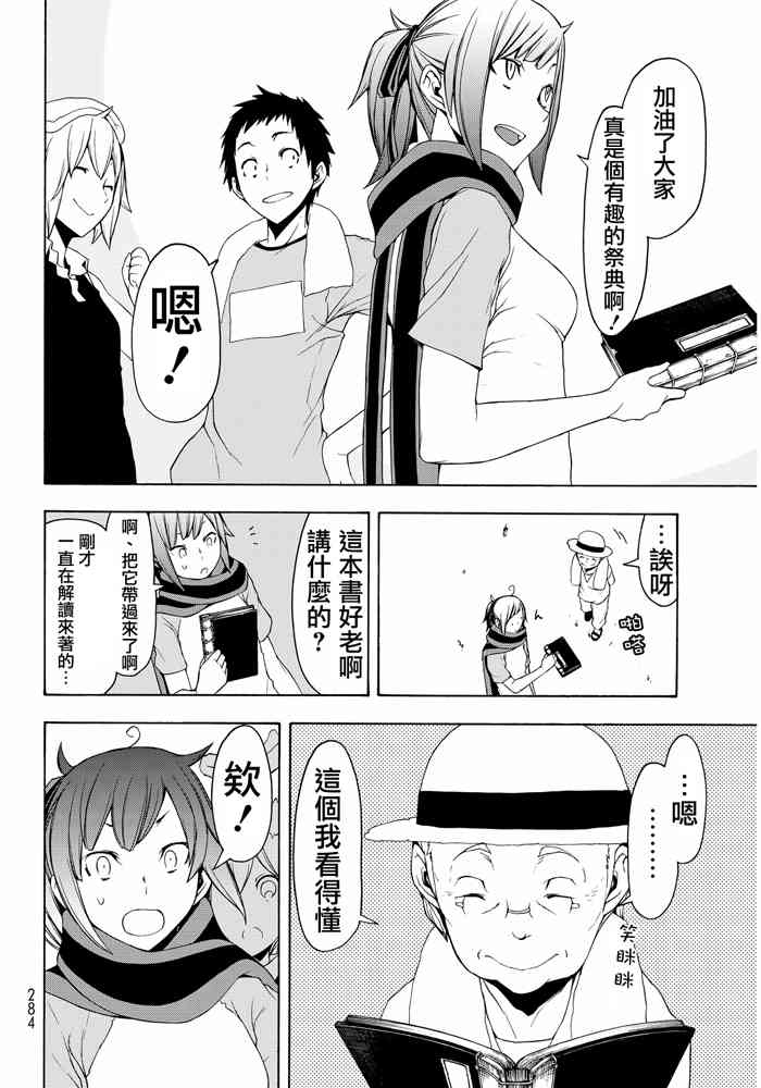 第 266 页