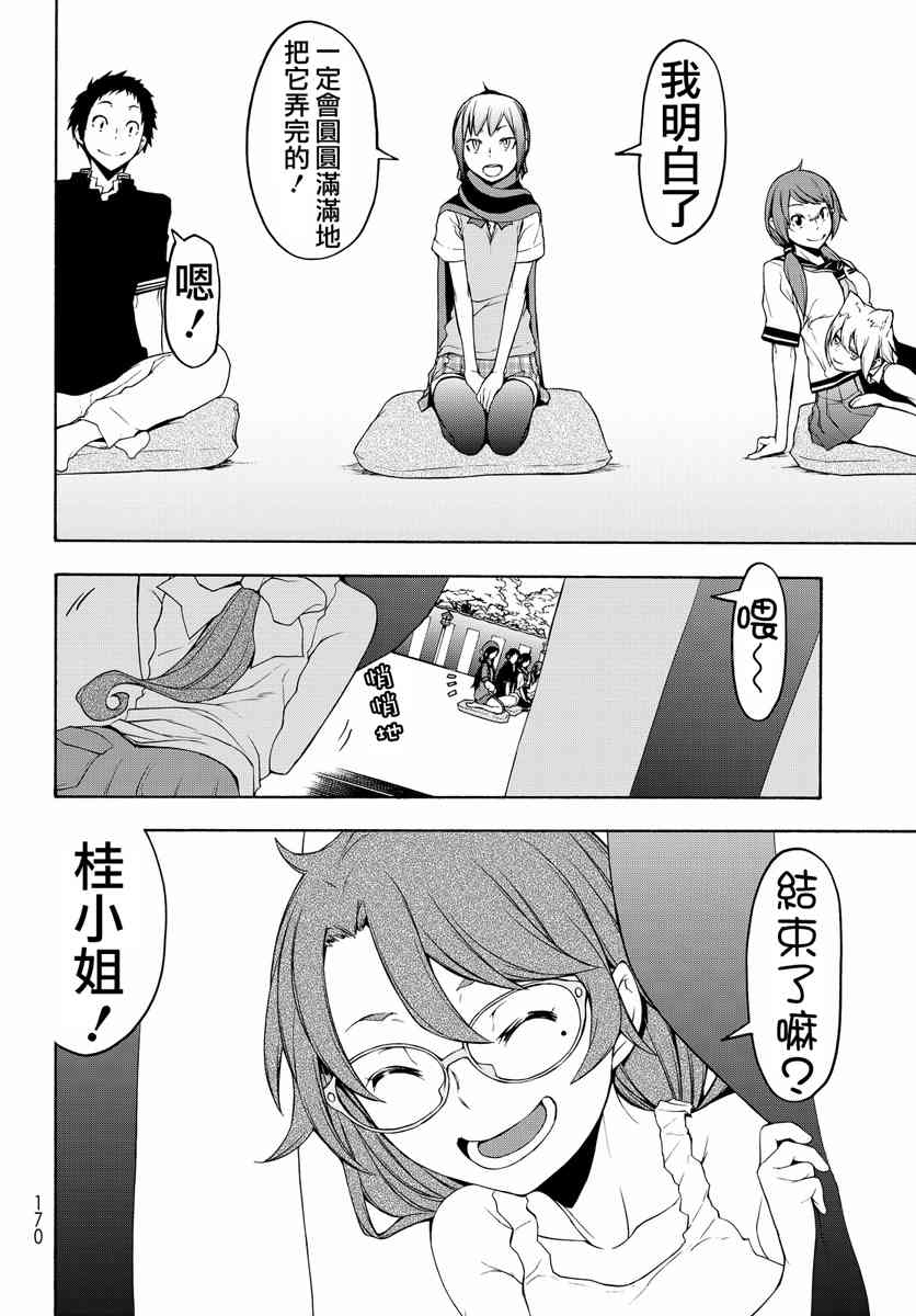 第 454 页