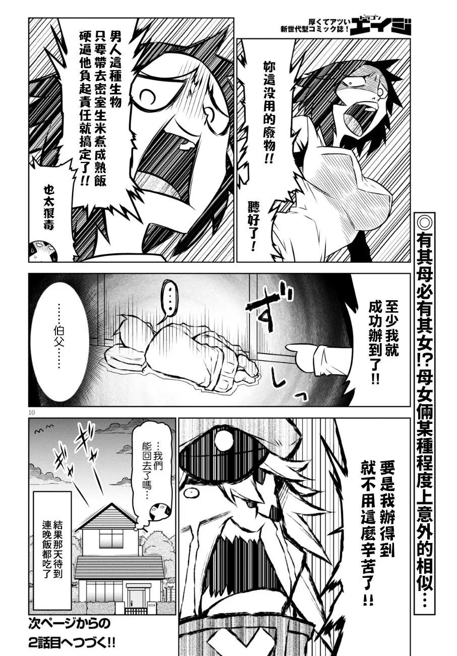 第 10 页