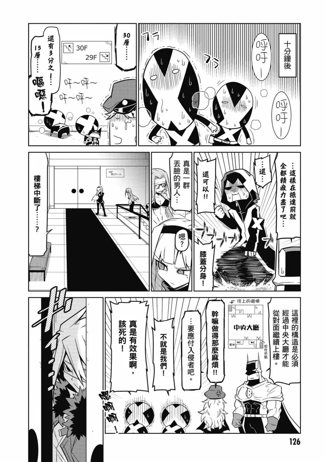 第 128 页