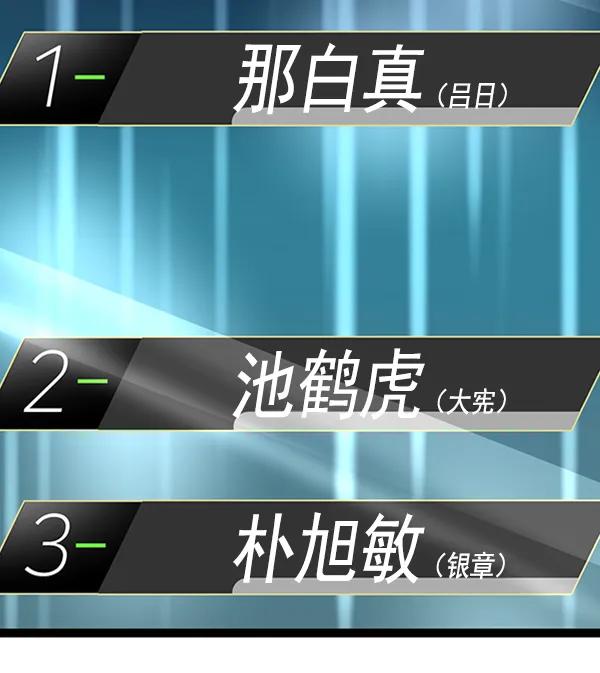 第 153 页