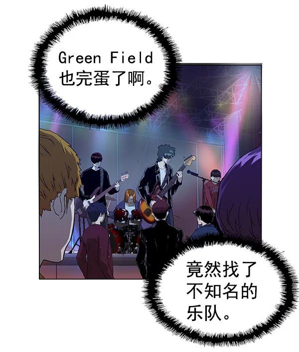 第 145 页