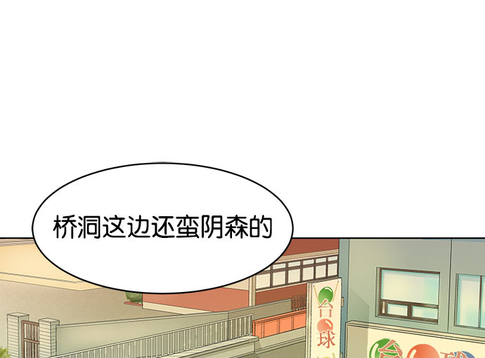 第 201 页
