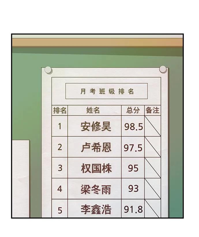 第 121 页