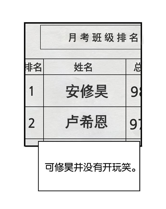 第 122 页