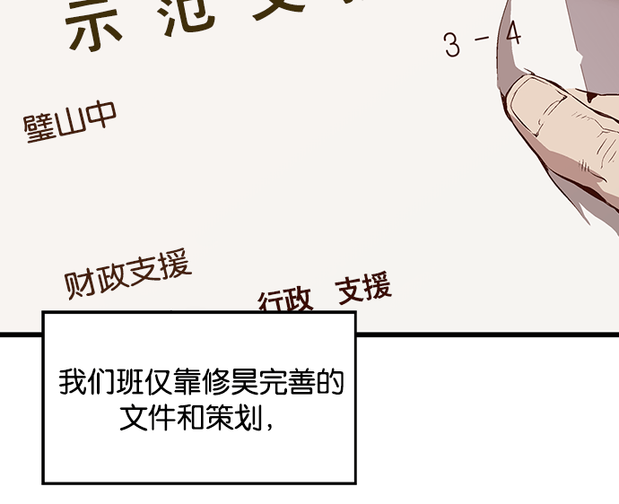 第 77 页