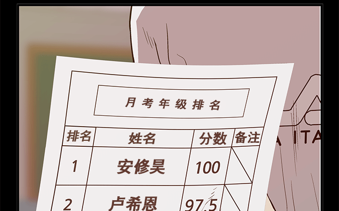第 153 页