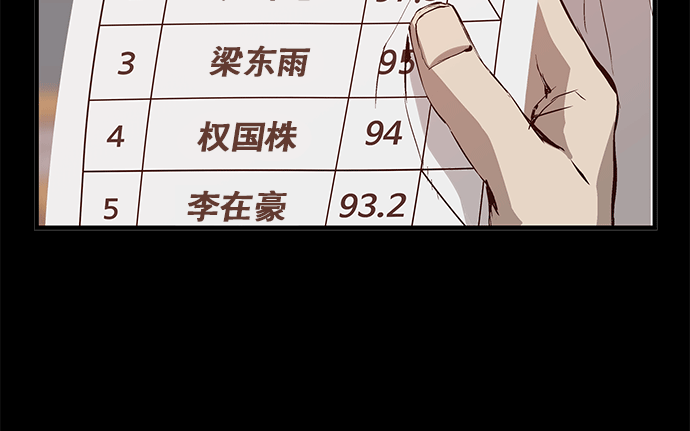 第 154 页