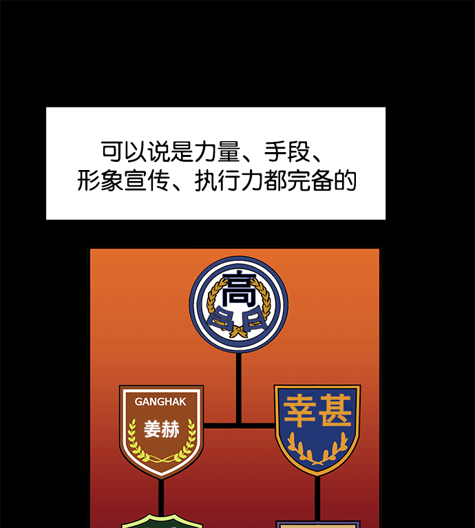 第 154 页