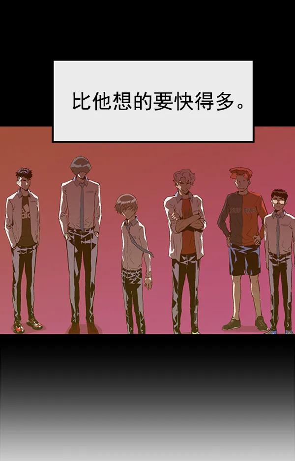 第 80 页