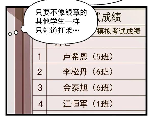 第 84 页