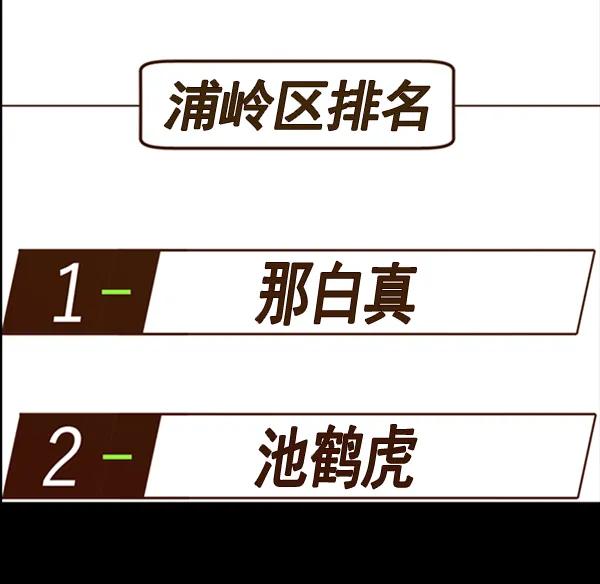 第 85 页