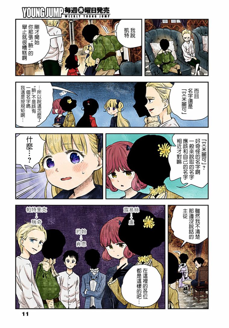 第 11 页