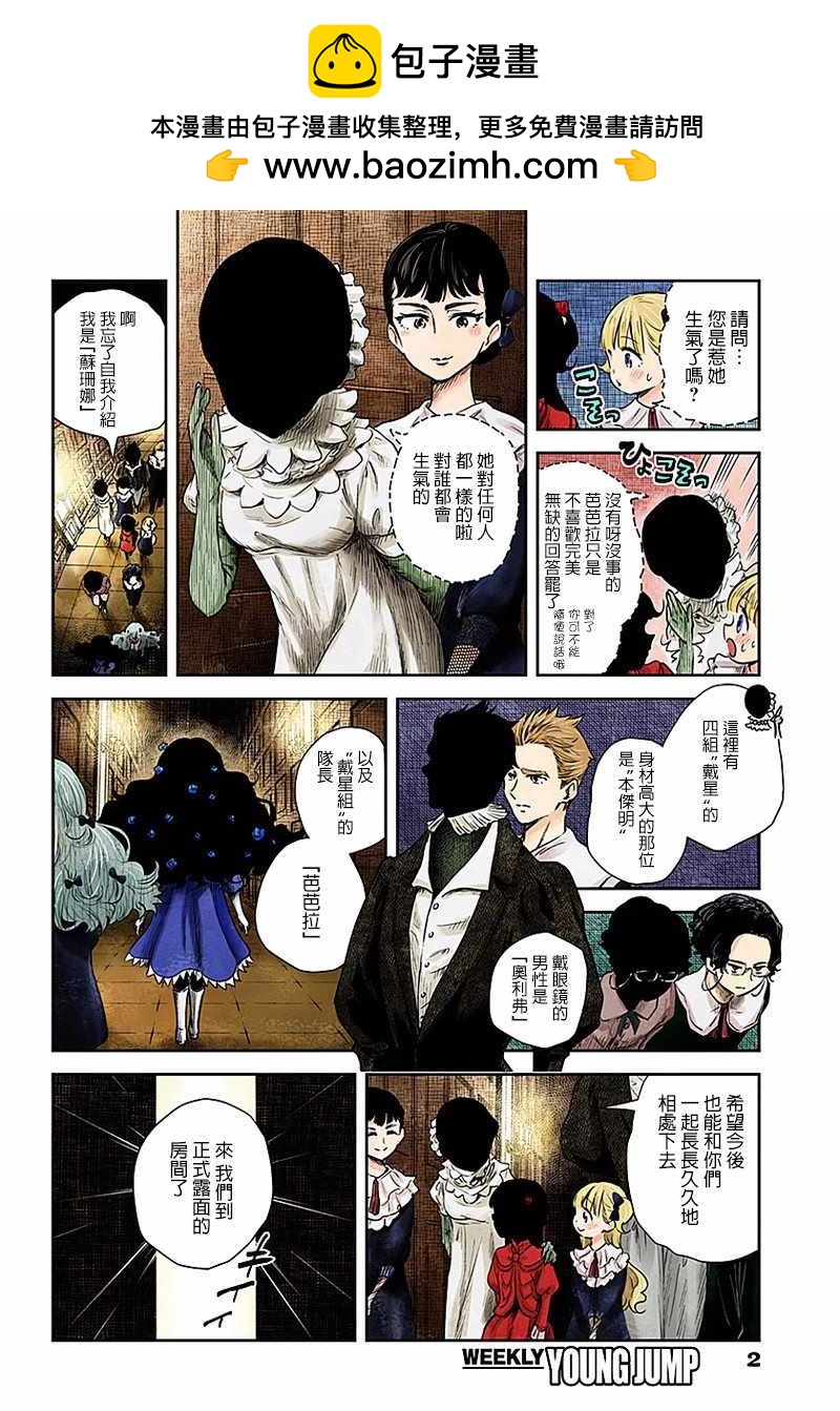 第 2 页