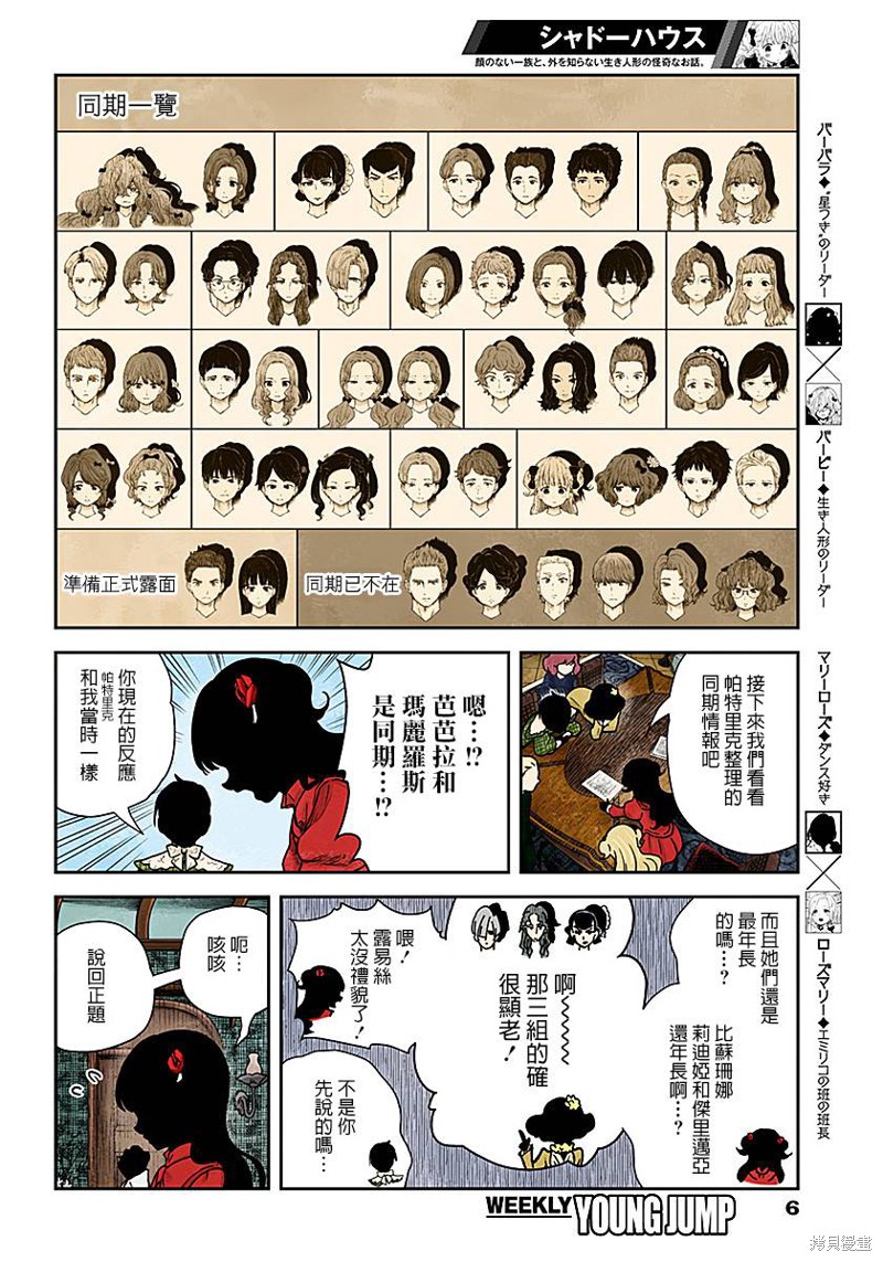 第 6 页