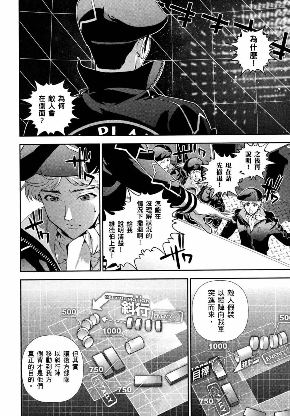 第 95 页