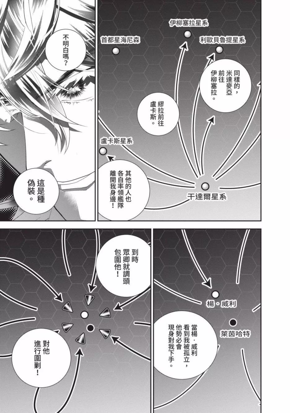 第 166 页