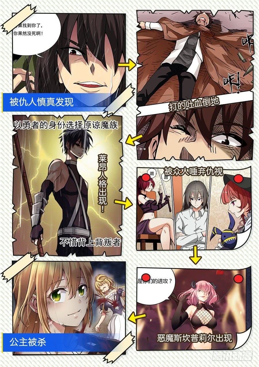 第 75 页