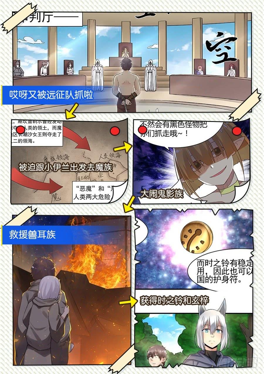 第 79 页