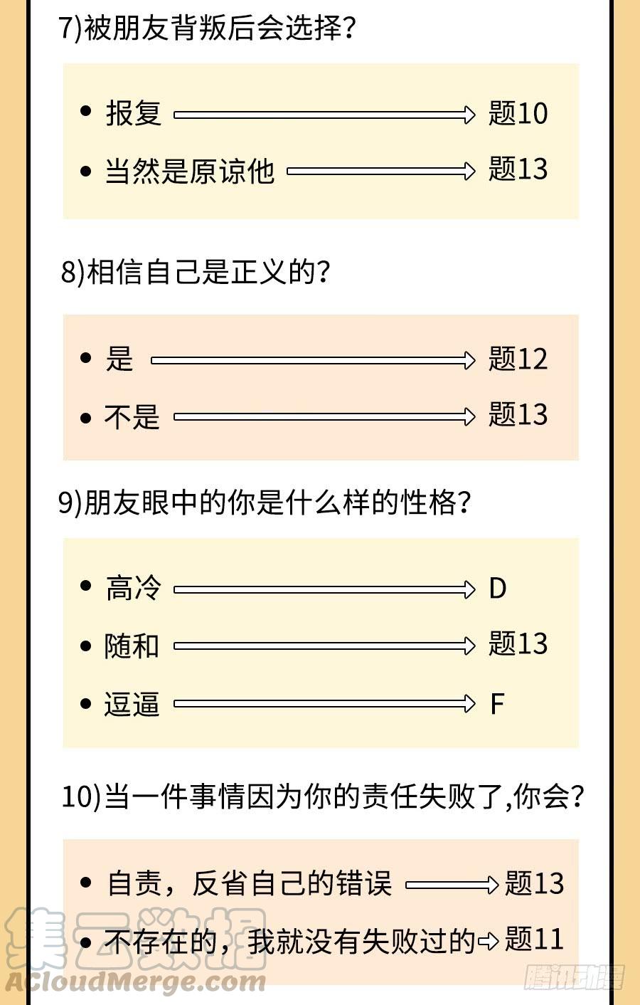 第 71 页