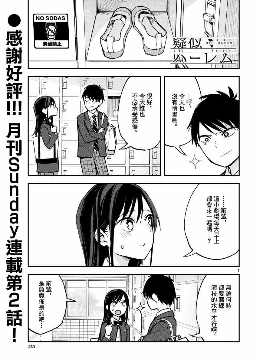 第 1 页