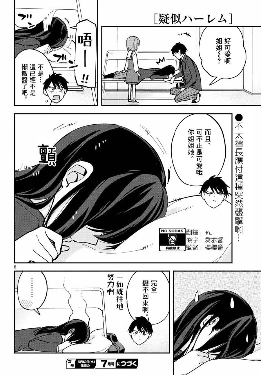 第 8 页