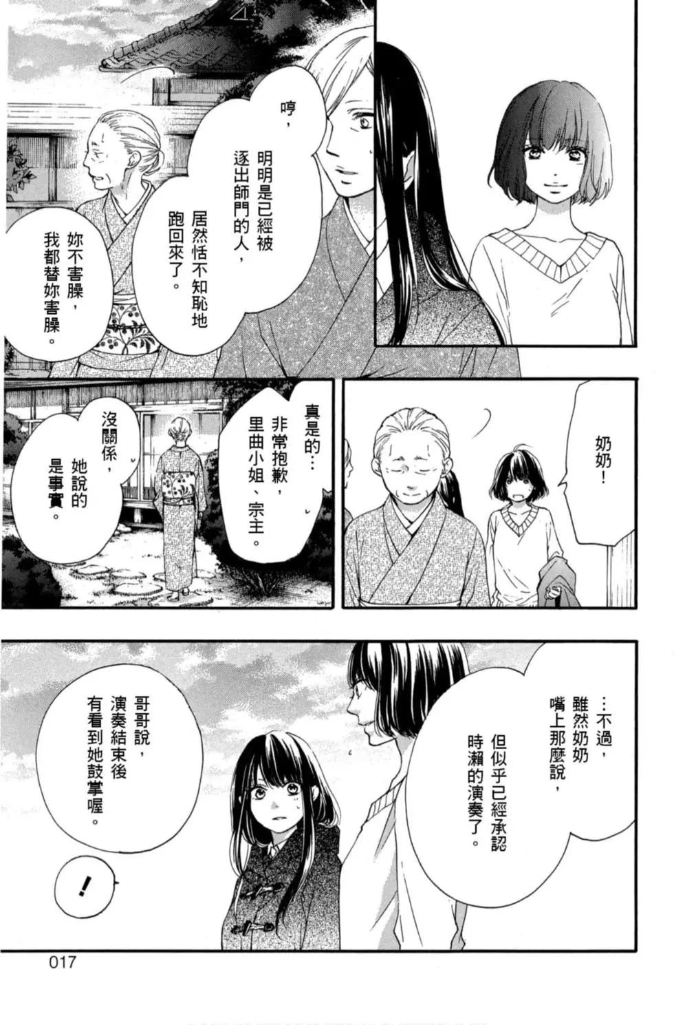 第 15 页