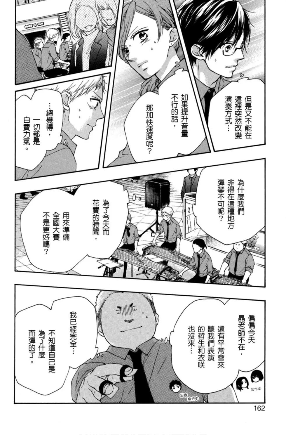 第 160 页
