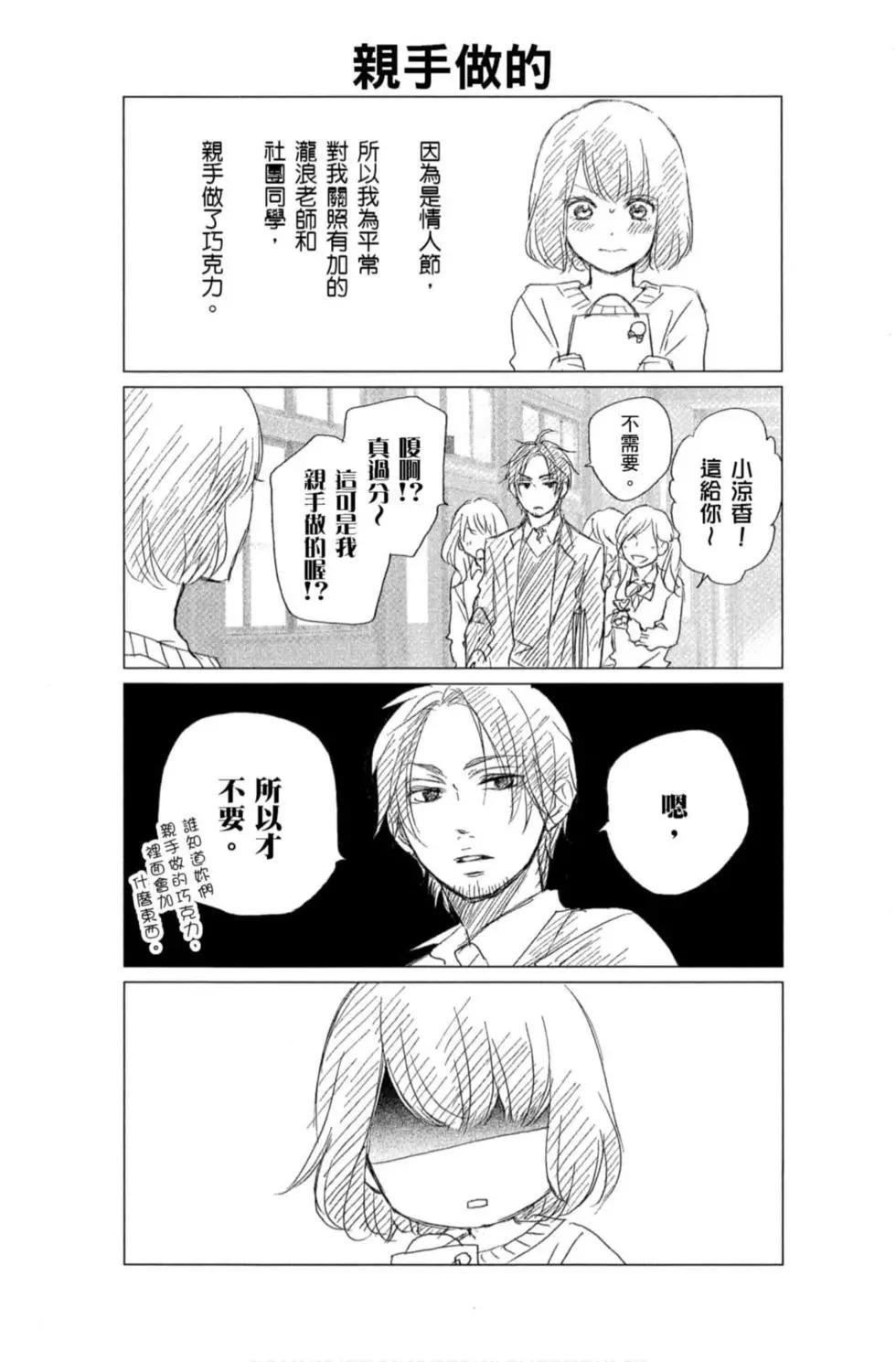 第 197 页