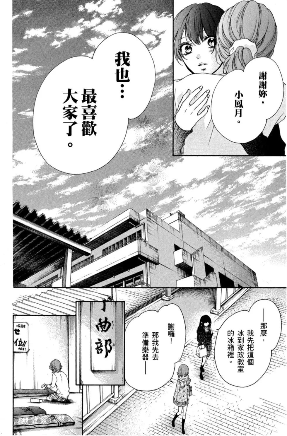 第 88 页