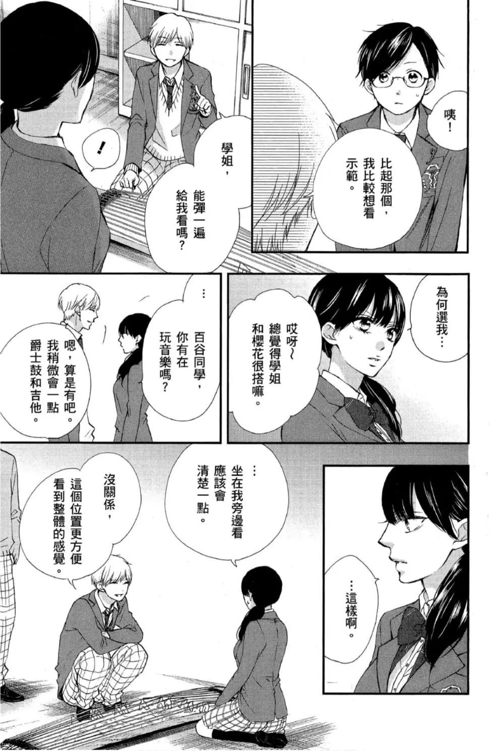 第 77 页