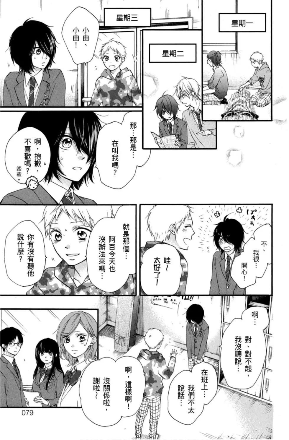 第 77 页