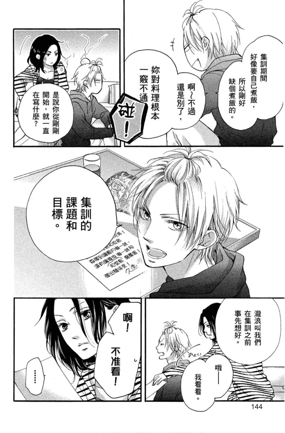 第 142 页