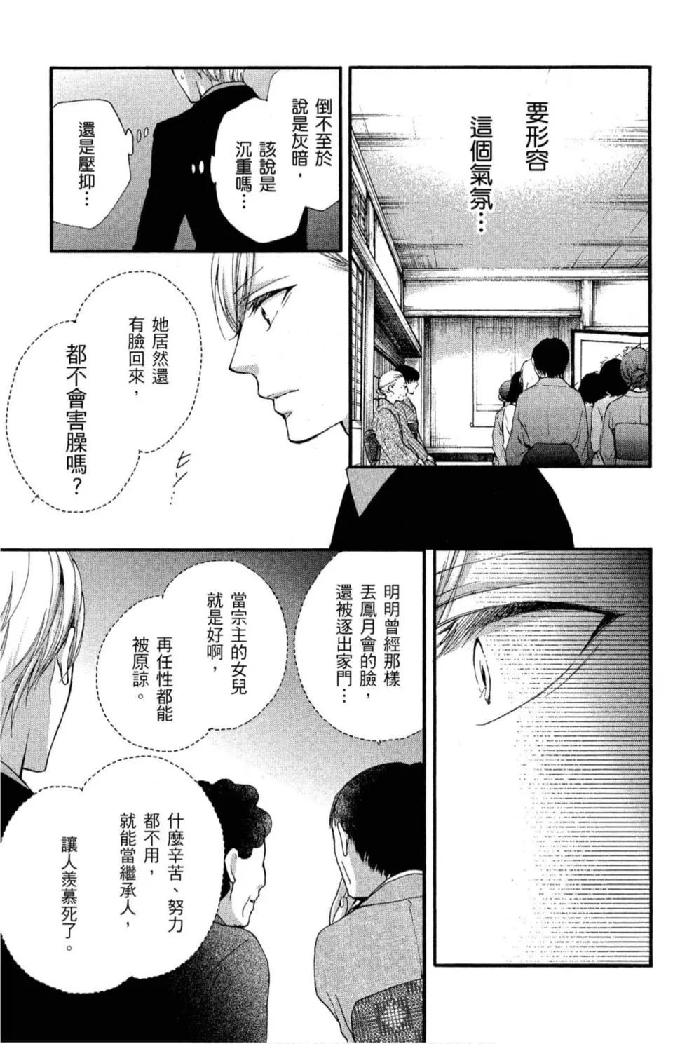 第 55 页