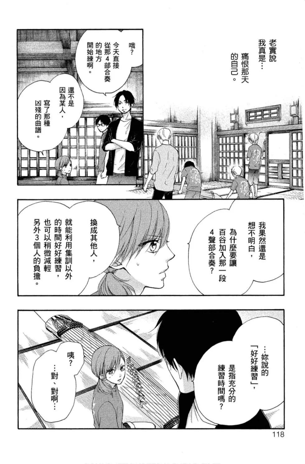 第 116 页