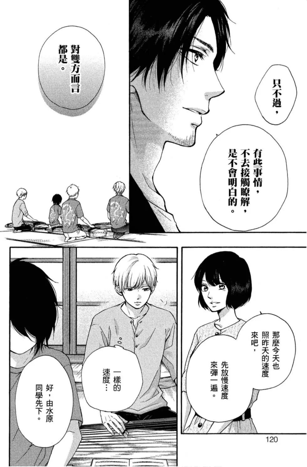 第 118 页