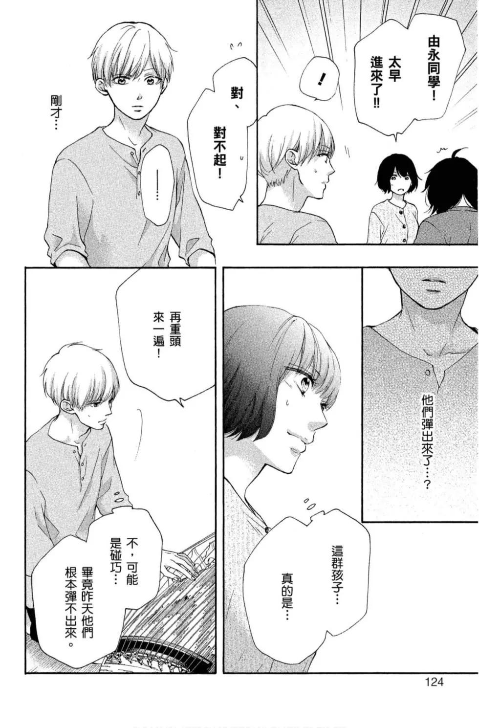 第 122 页