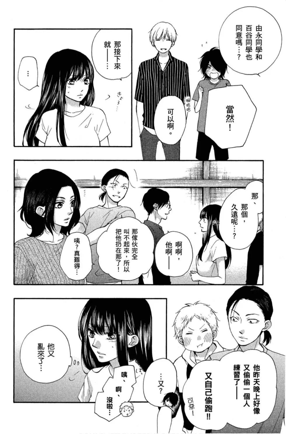 第 160 页