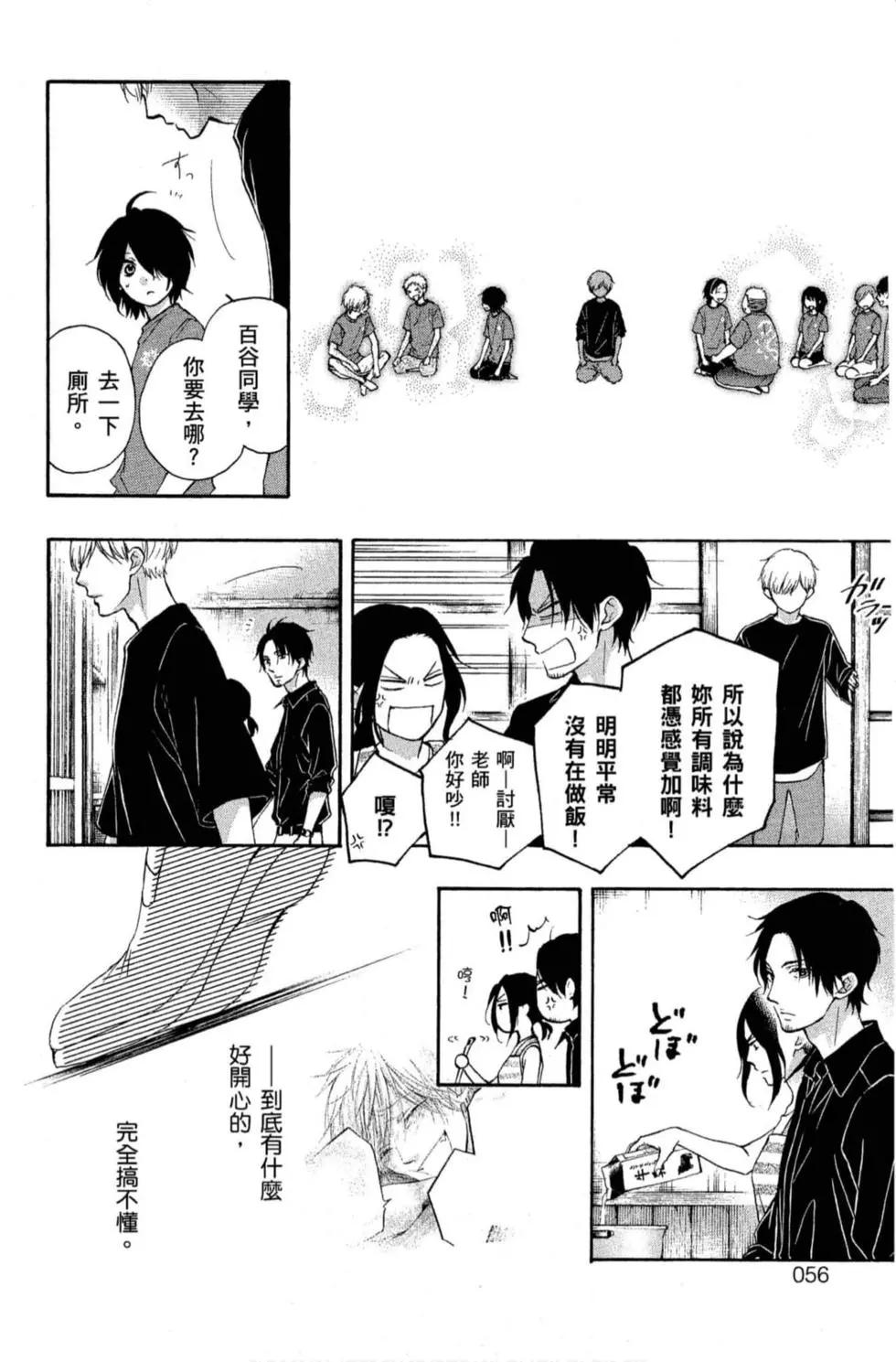 第 54 页