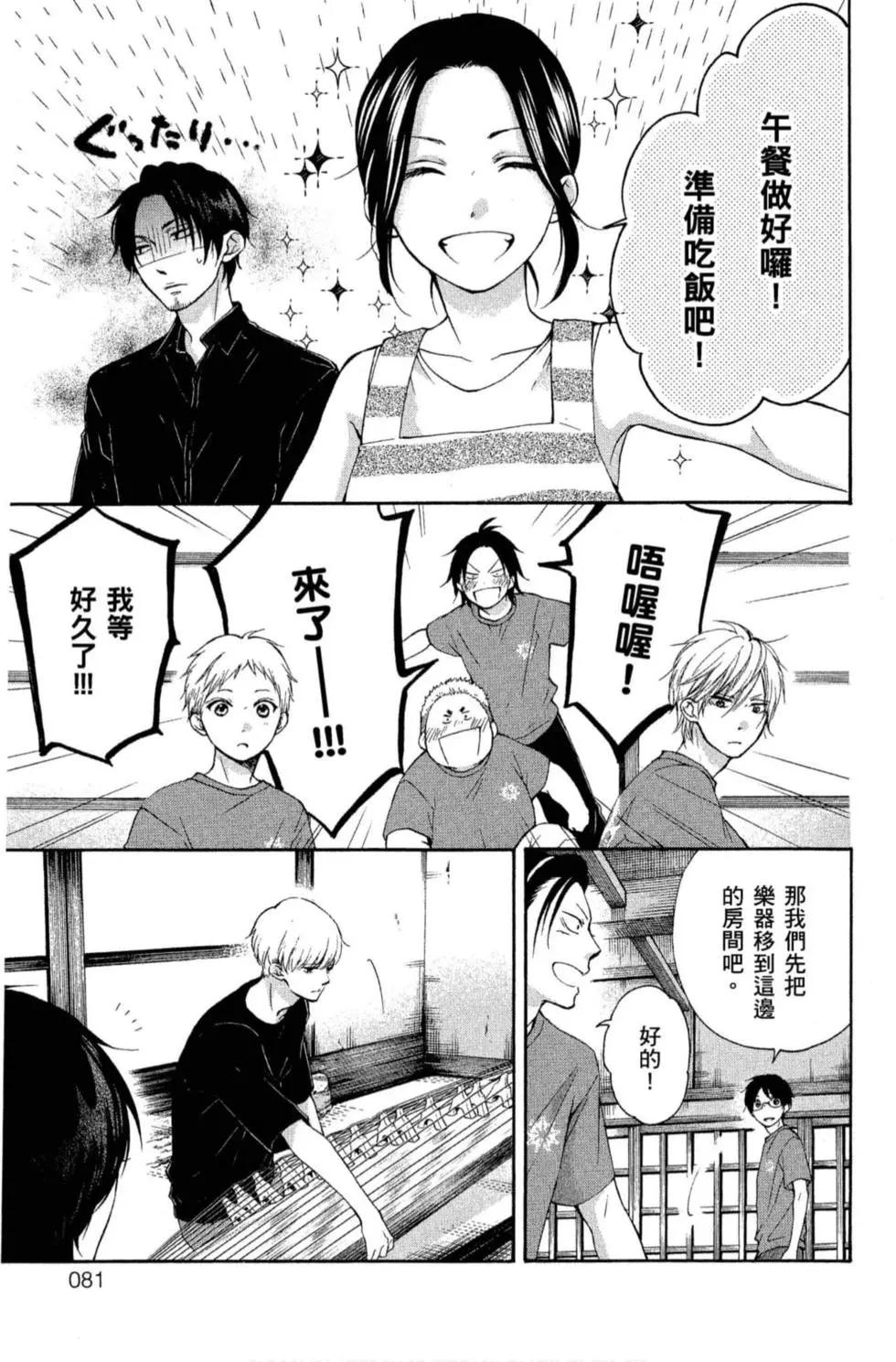 第 79 页