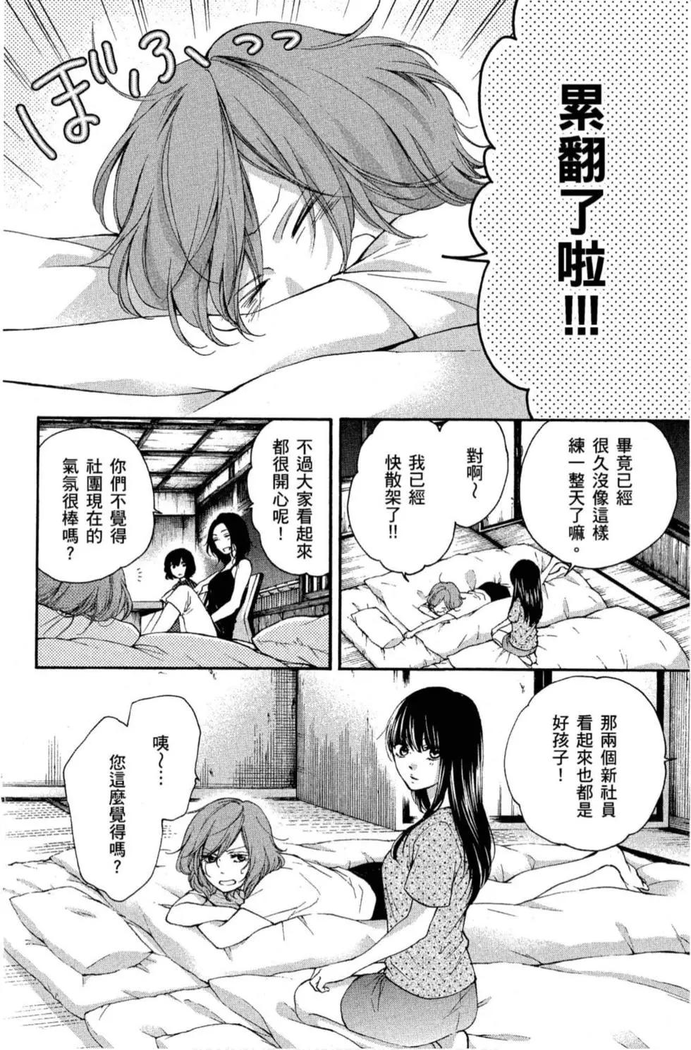 第 88 页